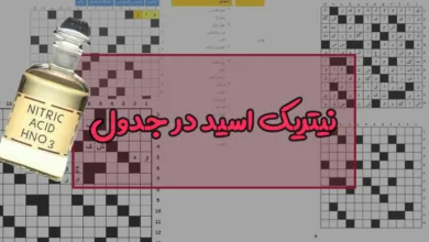 نیتریک اسید در جدول