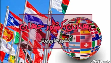 بهترین کشور جهان