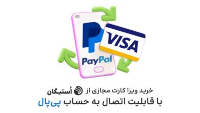 خرید دلاری بدون واسطه در ایران