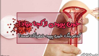 خون پریود از کجا میاد