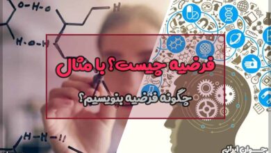 فرضیه چیست