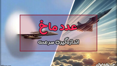 ماخ چیست؟