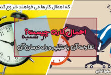 اهمال کاری