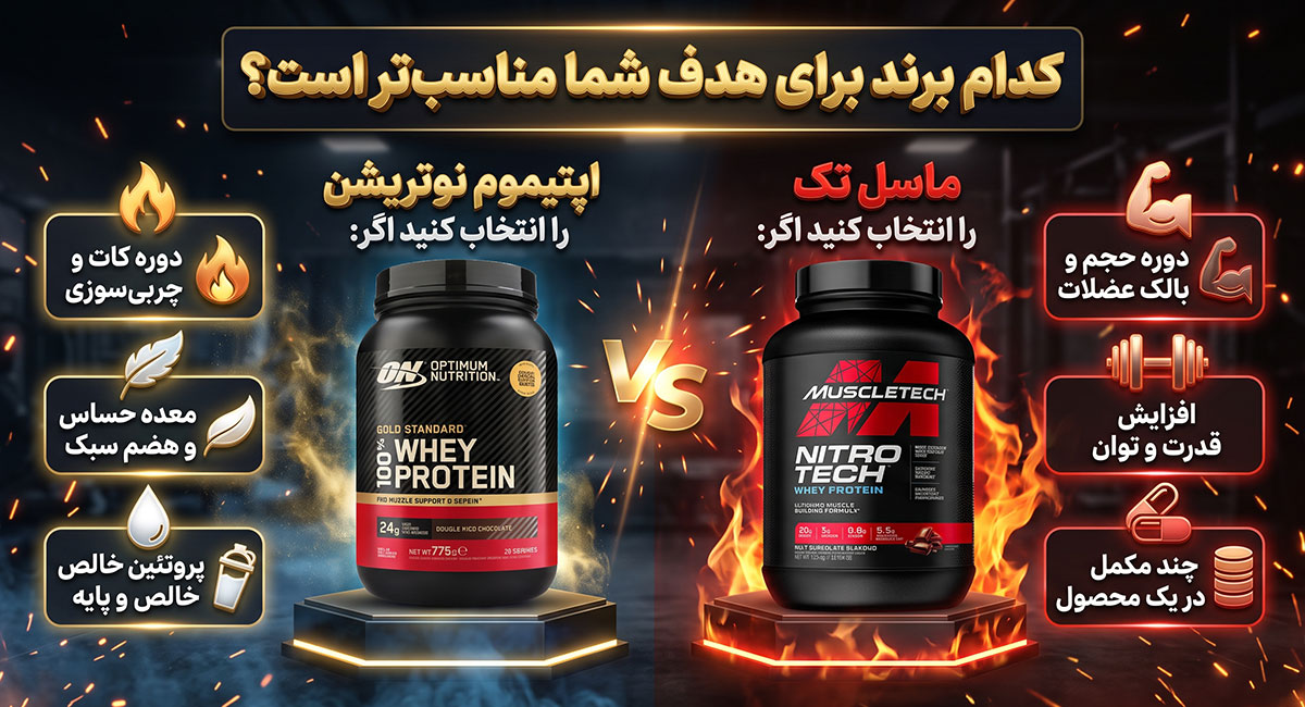 نبرد رو در رو